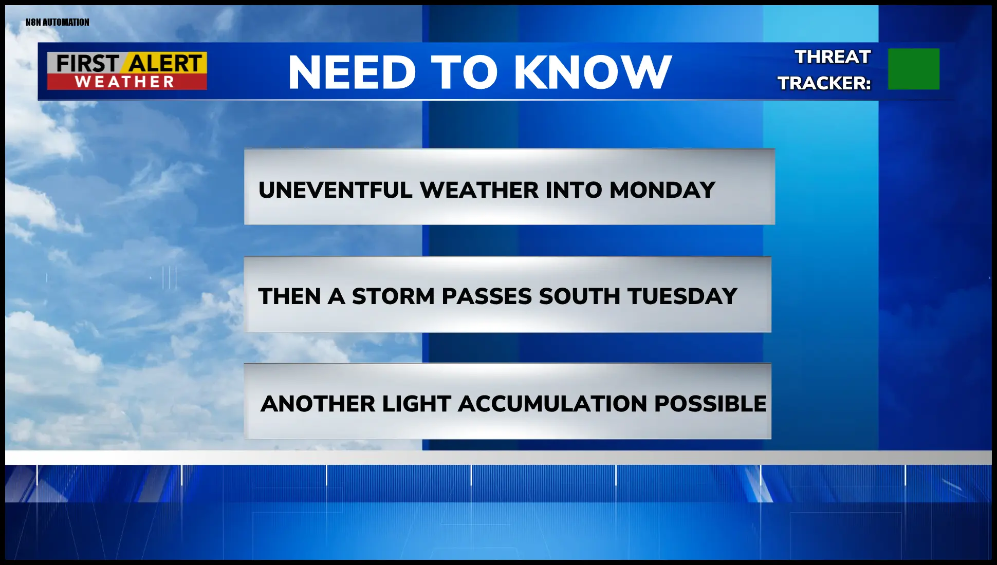Western New York Weather Forecast: Minor Impacts Expected from Approaching Storms