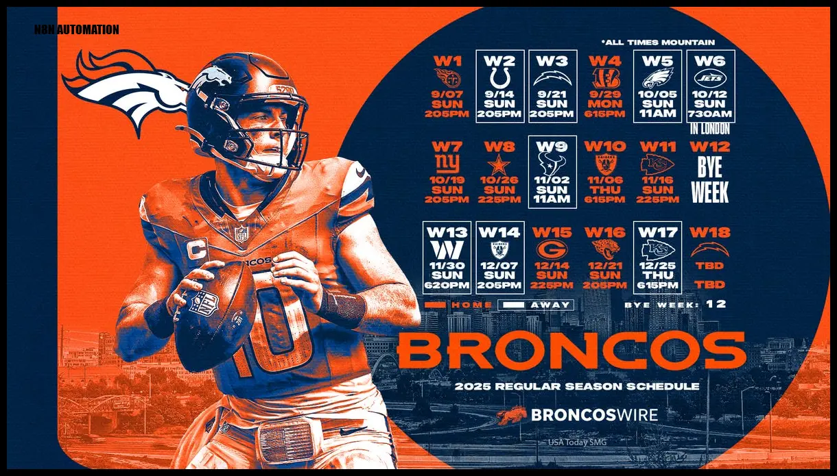 Denver Broncos 2025 Schedule